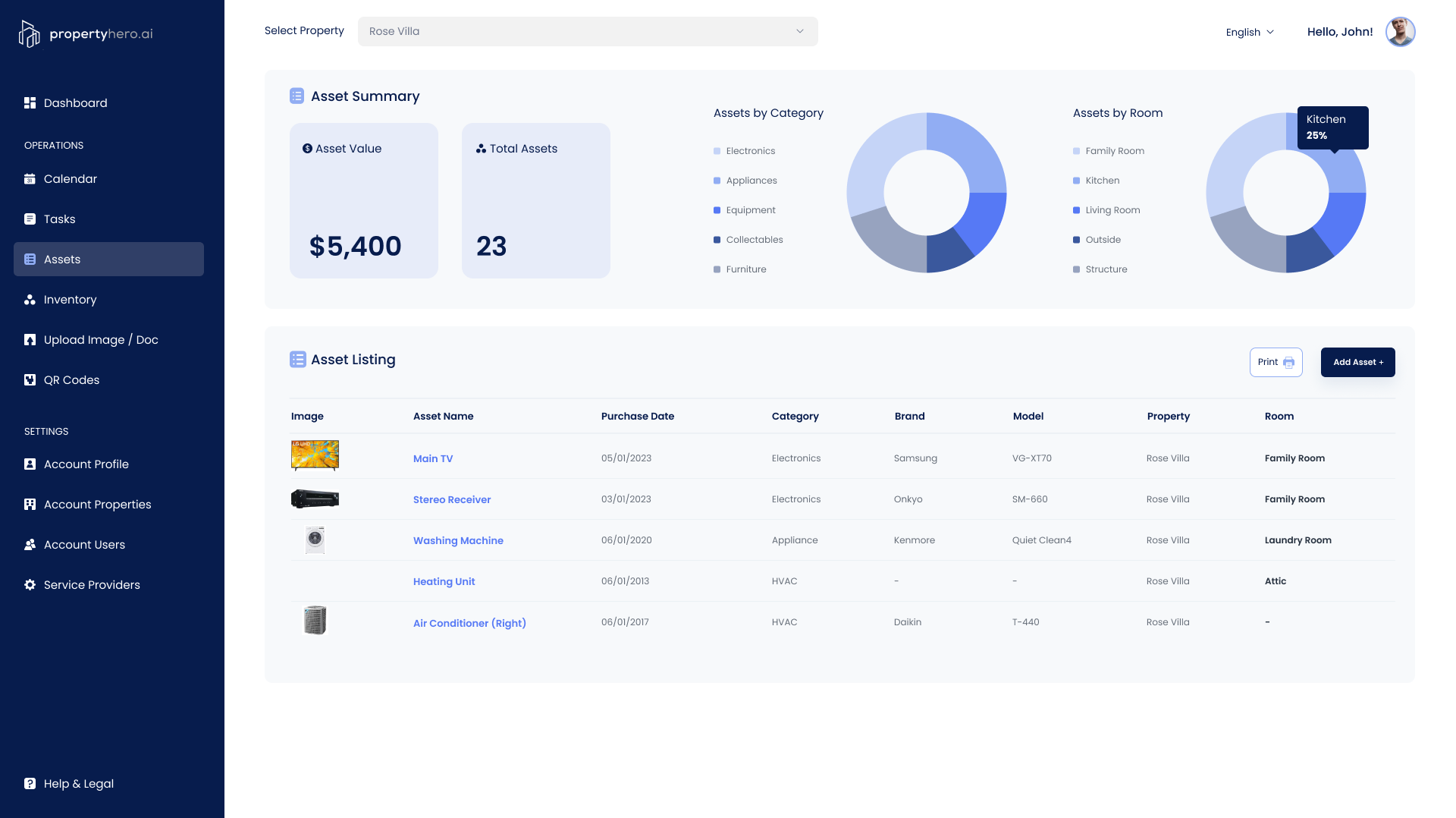 Asset Dashboard