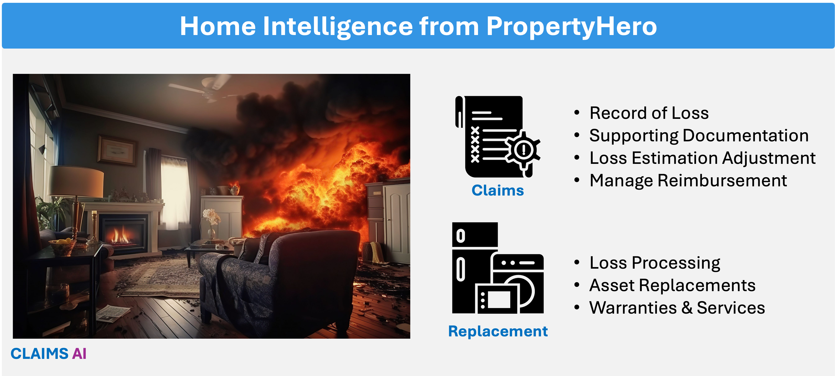 PH - AI - CLAIMS-v2